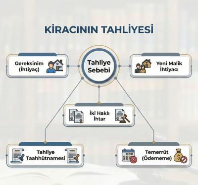 K�RACININ TAHL�YES�