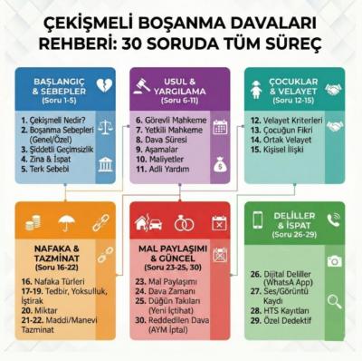 �EK��MEL� BO�ANMA